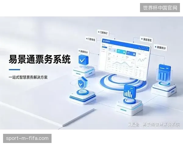 场馆票务核销系统如何绕过原始身份留存,实现世界杯门票验证过程的绝对隐私安全? 场馆票务核销系统如何绕过原始身份留存,实现世界杯门票验证过程的绝对隐私安全?